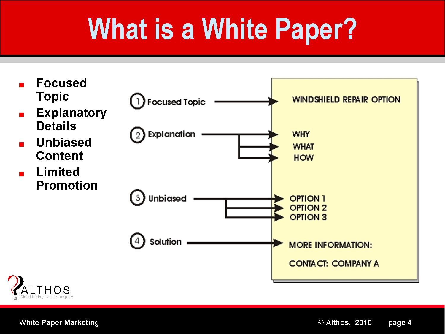 What is a White Paper?