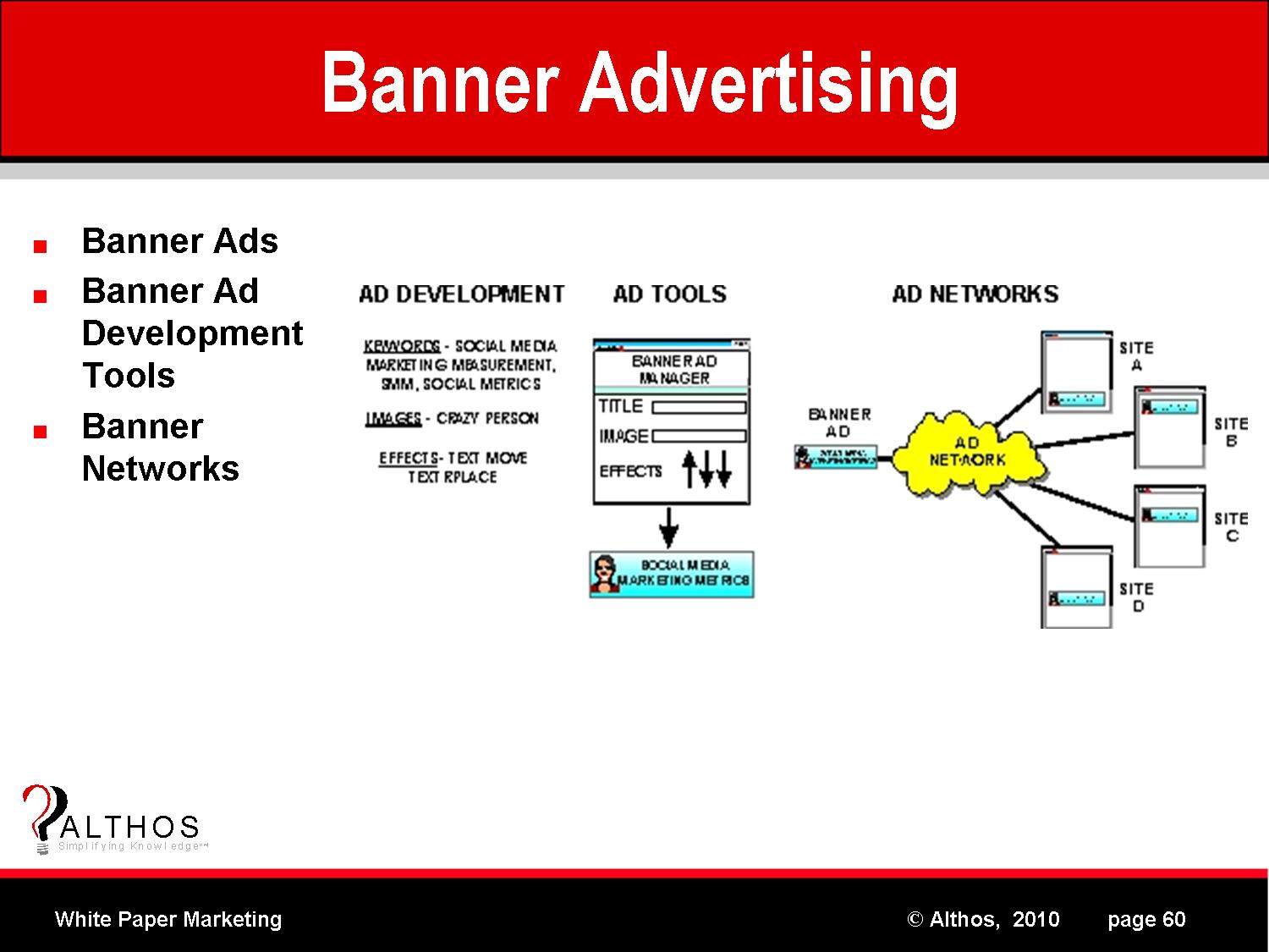 White Paper Banner Advertising
