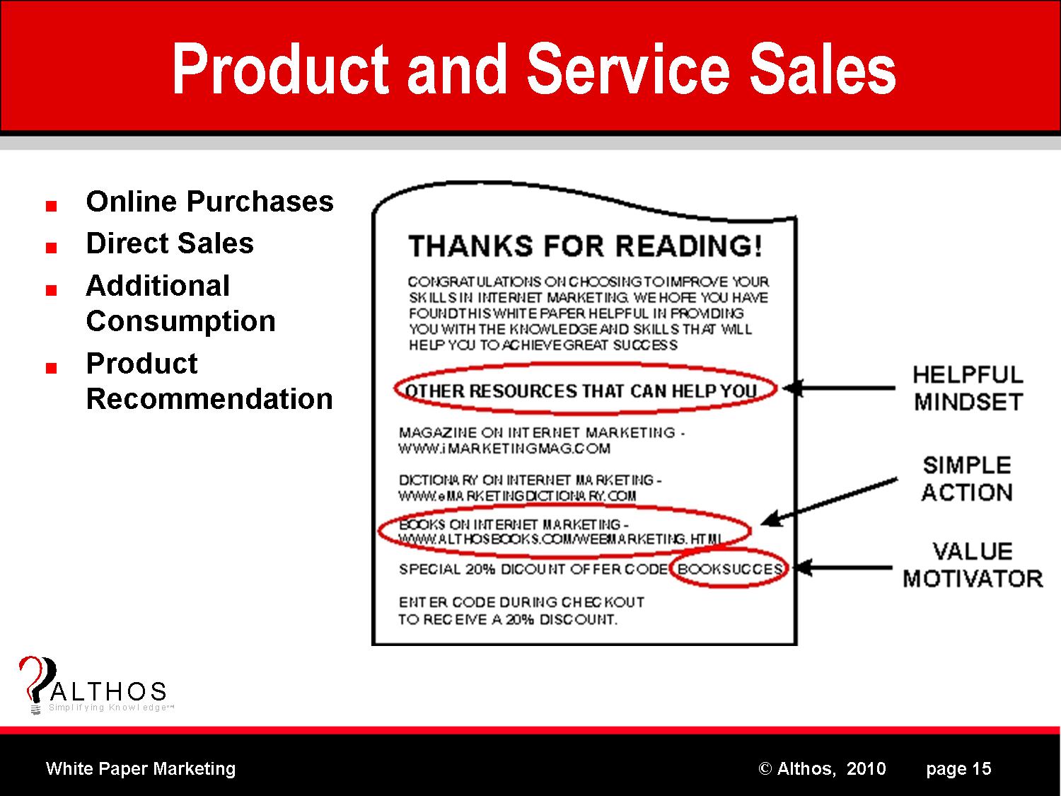 Product Sales