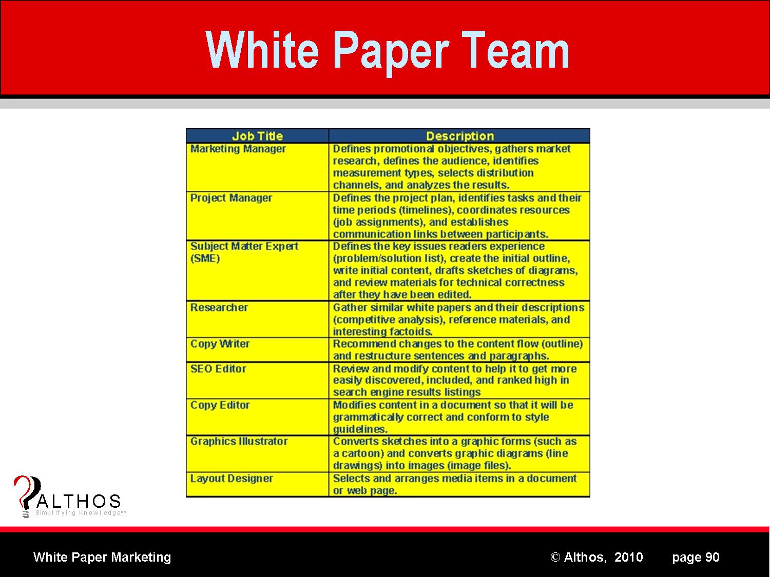 White Paper Project Team