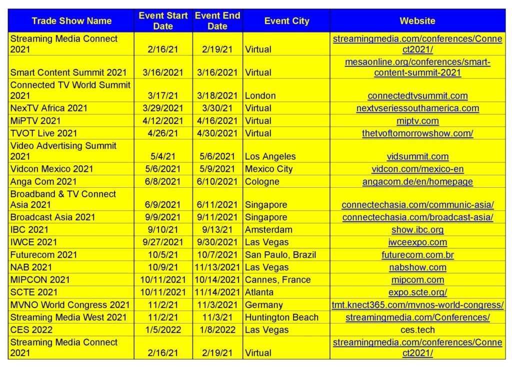 OTT and Streaming TV Events List February 2021