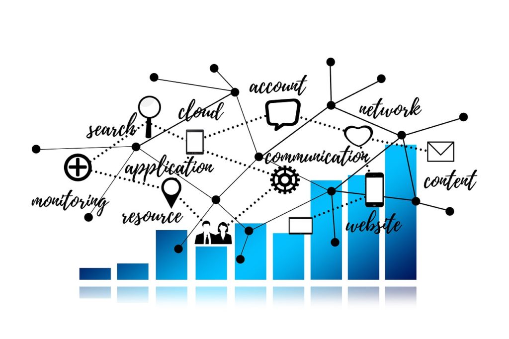 TV Advertising Global Forecast